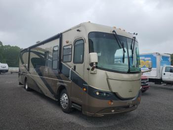  Salvage Coachmen Camper