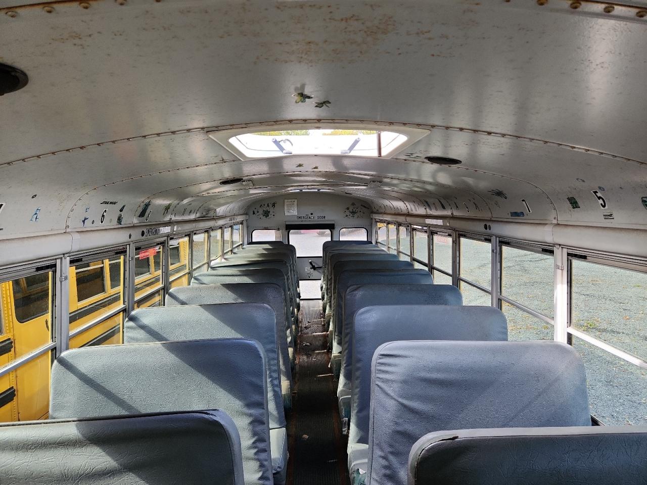 Thomas Ce Series Image 7